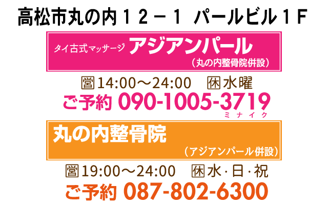 アクセス